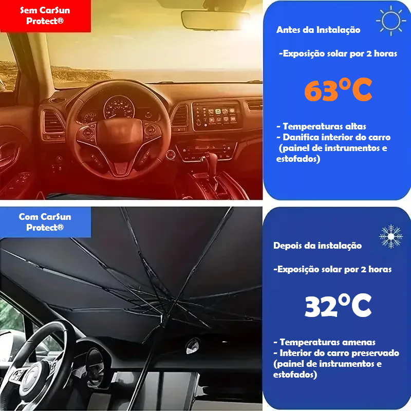 Para-Sol CarSun Protect®