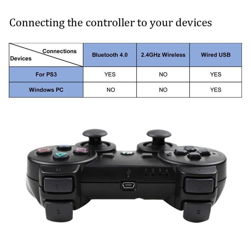 Controle sem fio - ps3 - Dtudomais